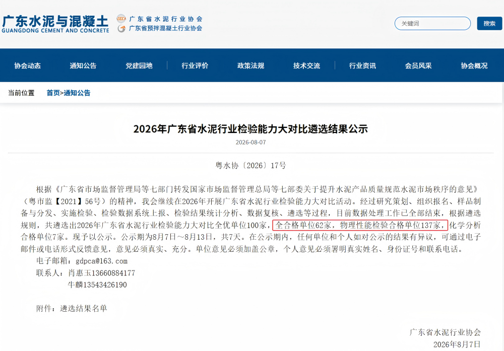 能力比对合格，匠心守护工程质量 ︱我司总部及阳江、肇庆分场所顺利入选水泥行业检验能力大对比合格单位